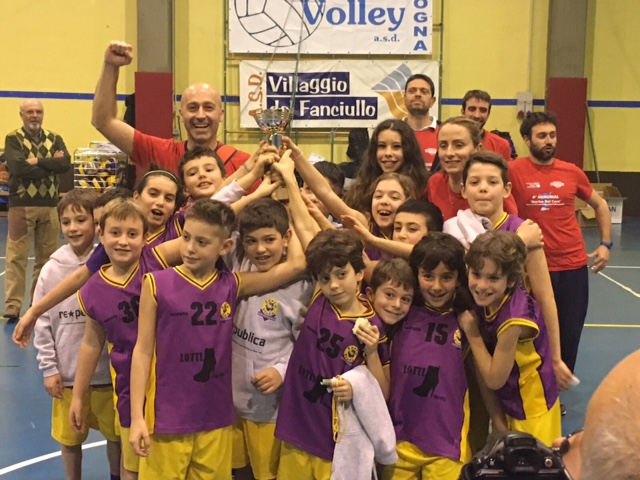 Squadra di minibasket