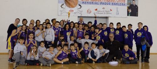 Torneo di Sestola, Memorial Barlera dal 23 al 25 marzo 2018